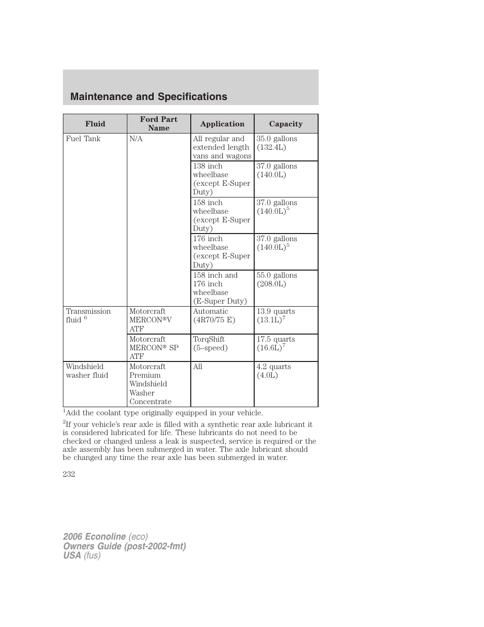 Maintenance and specifications | FORD 2006 E-450 v.1 User Manual | Page 232 / 248