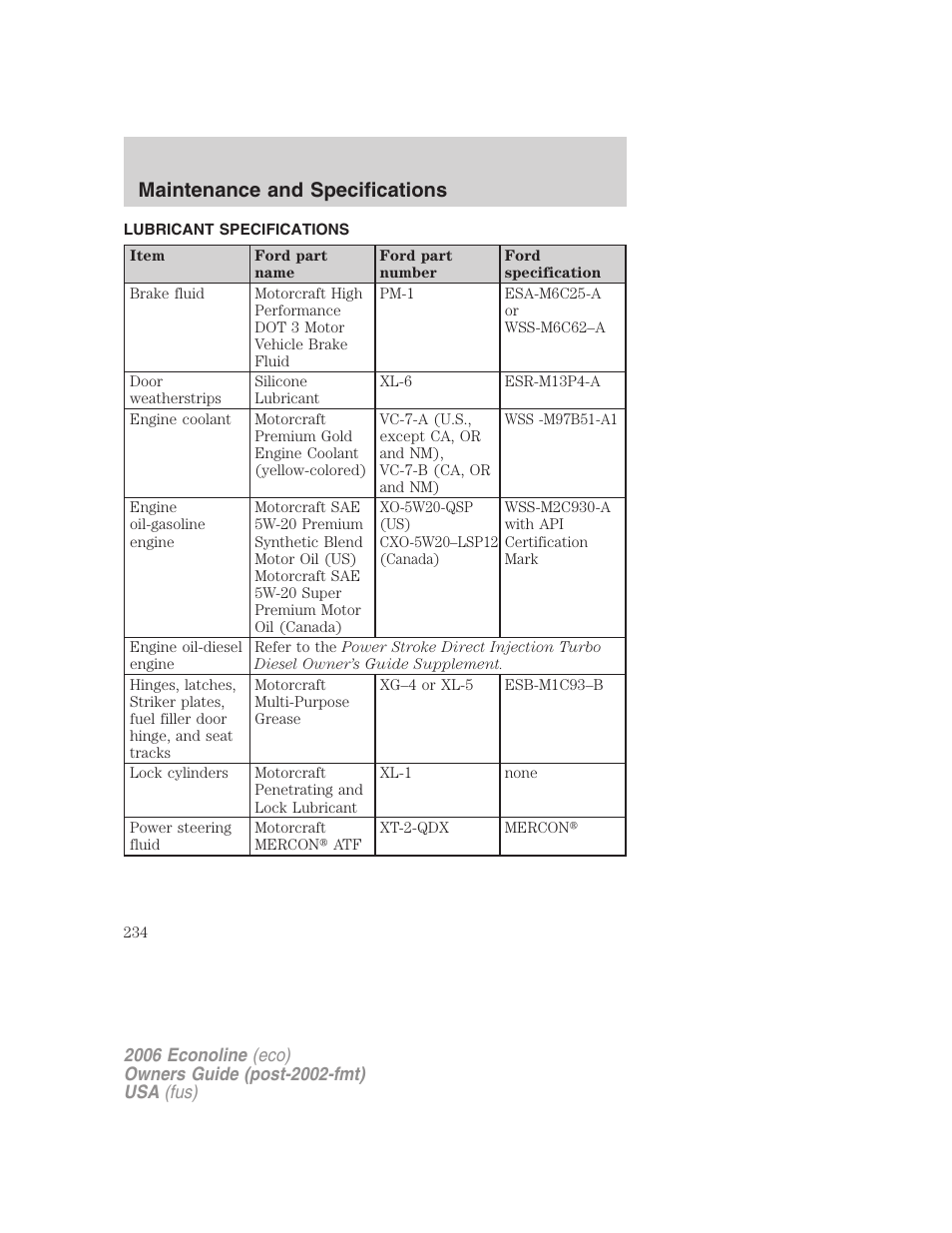 Lubricant specifications, Maintenance and specifications | FORD 2006 E-450 v.1 User Manual | Page 234 / 248