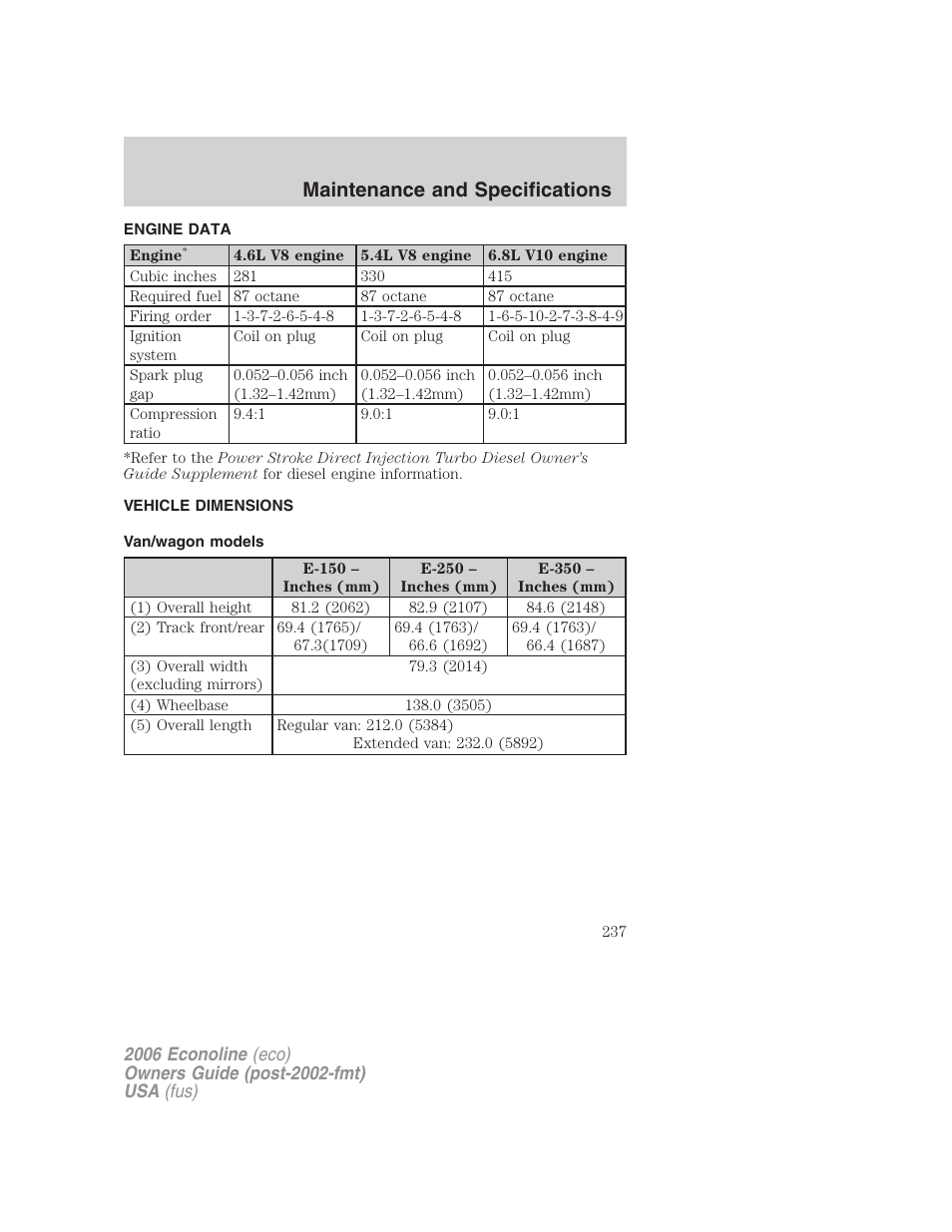 Engine data, Vehicle dimensions, Van/wagon models | Maintenance and specifications | FORD 2006 E-450 v.1 User Manual | Page 237 / 248