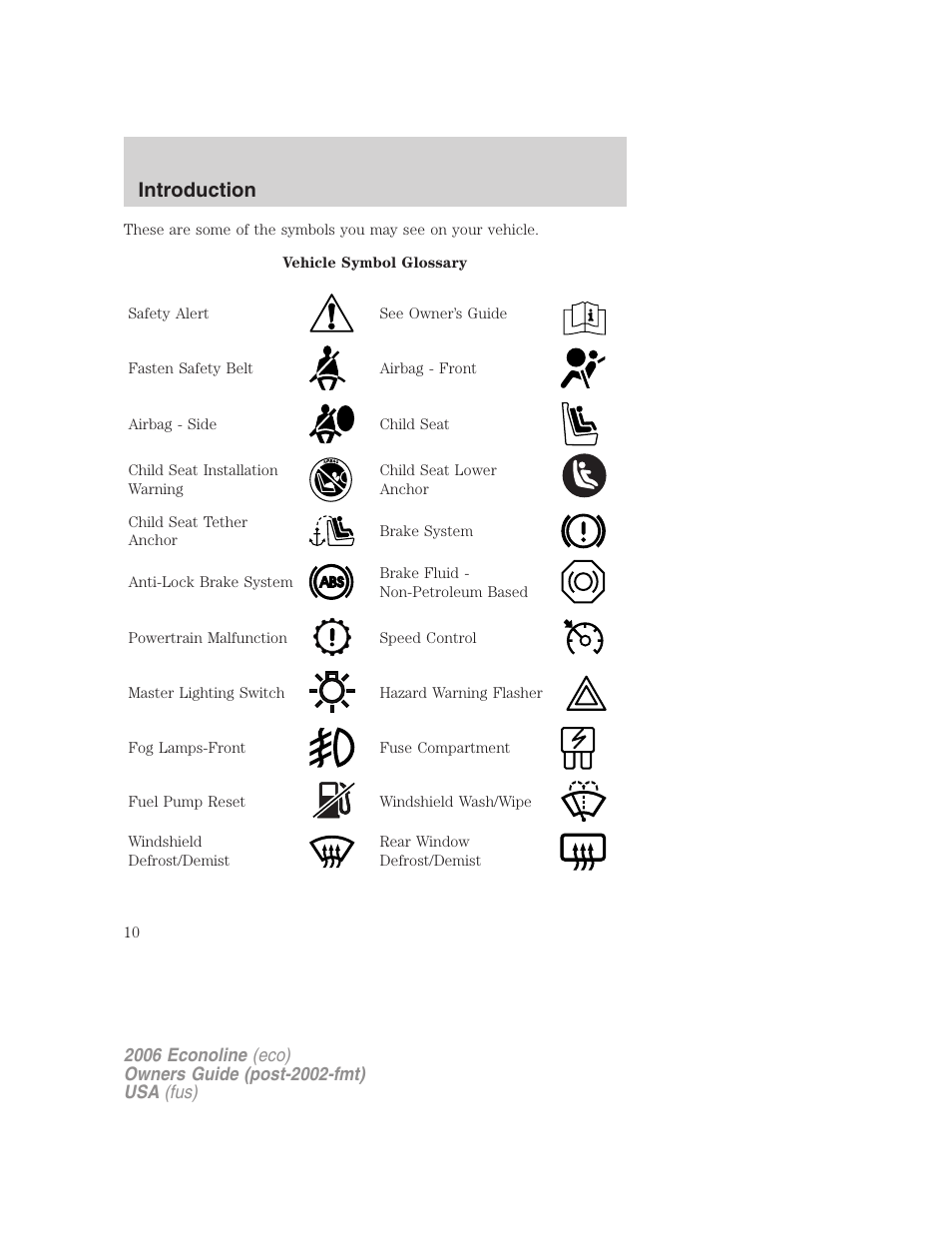 Introduction | FORD 2006 E-450 v.3 User Manual | Page 10 / 256