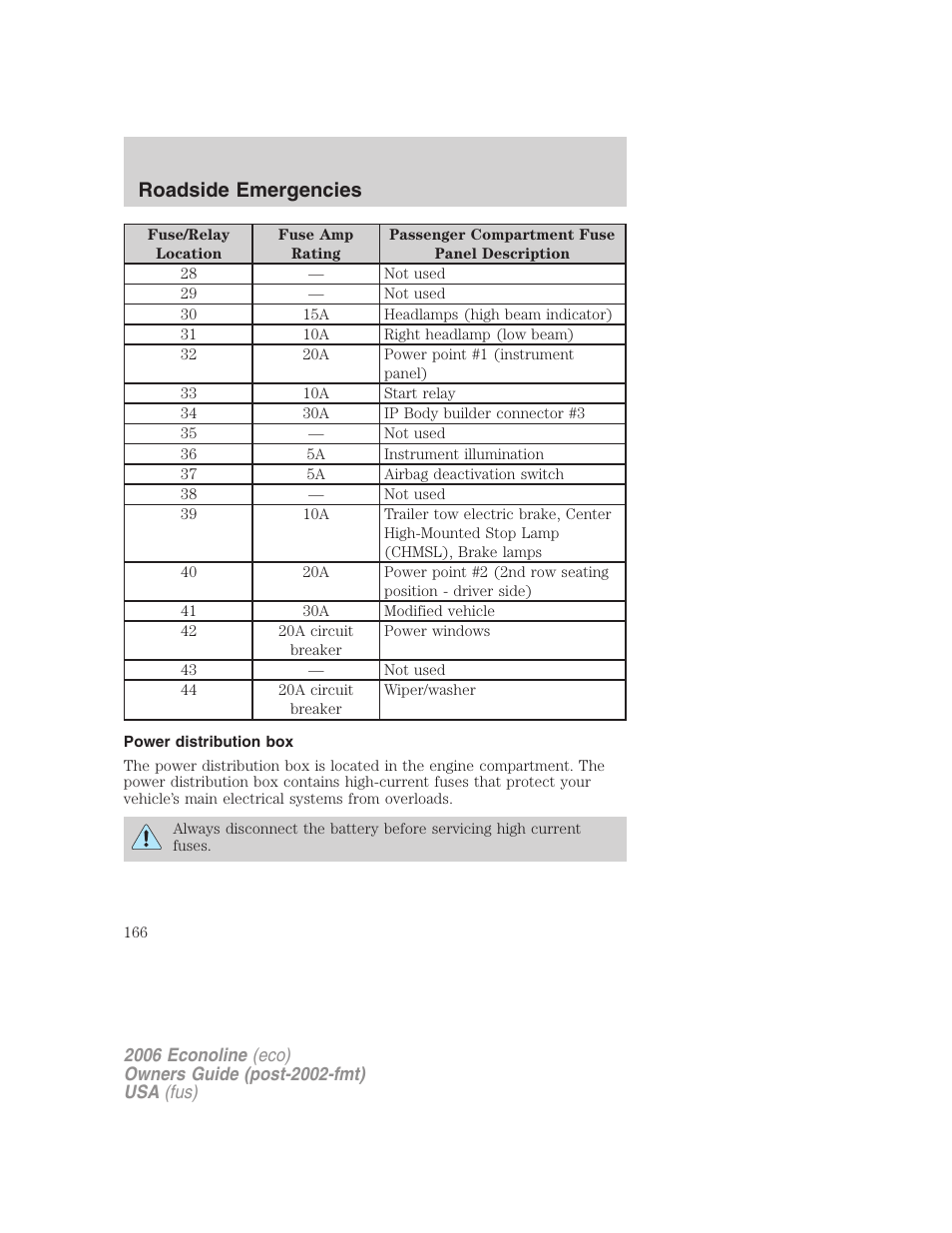 Power distribution box, Roadside emergencies | FORD 2006 E-450 v.3 User Manual | Page 166 / 256