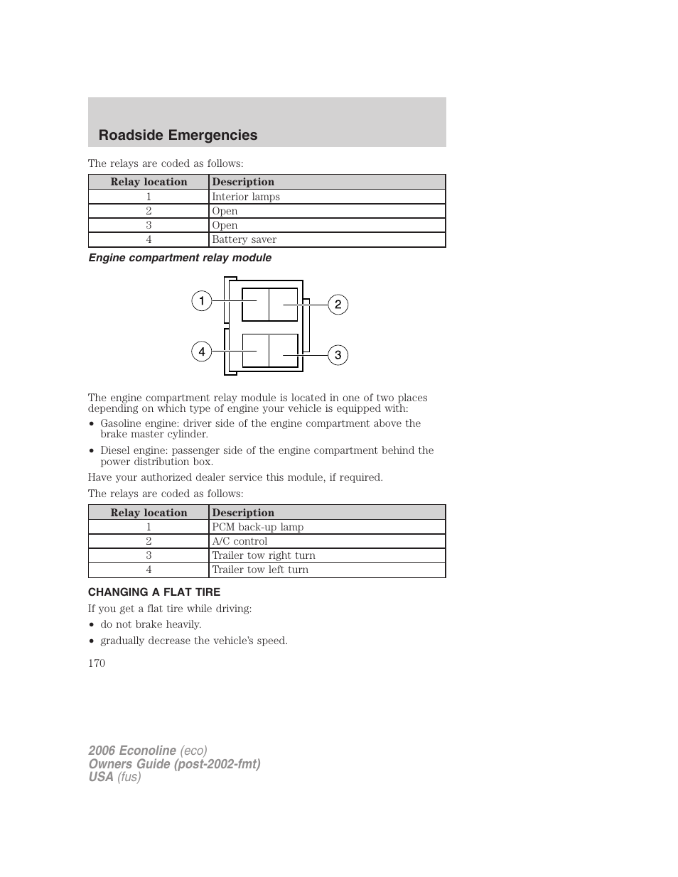 Engine compartment relay module, Changing a flat tire, Changing tires | Roadside emergencies | FORD 2006 E-450 v.3 User Manual | Page 170 / 256