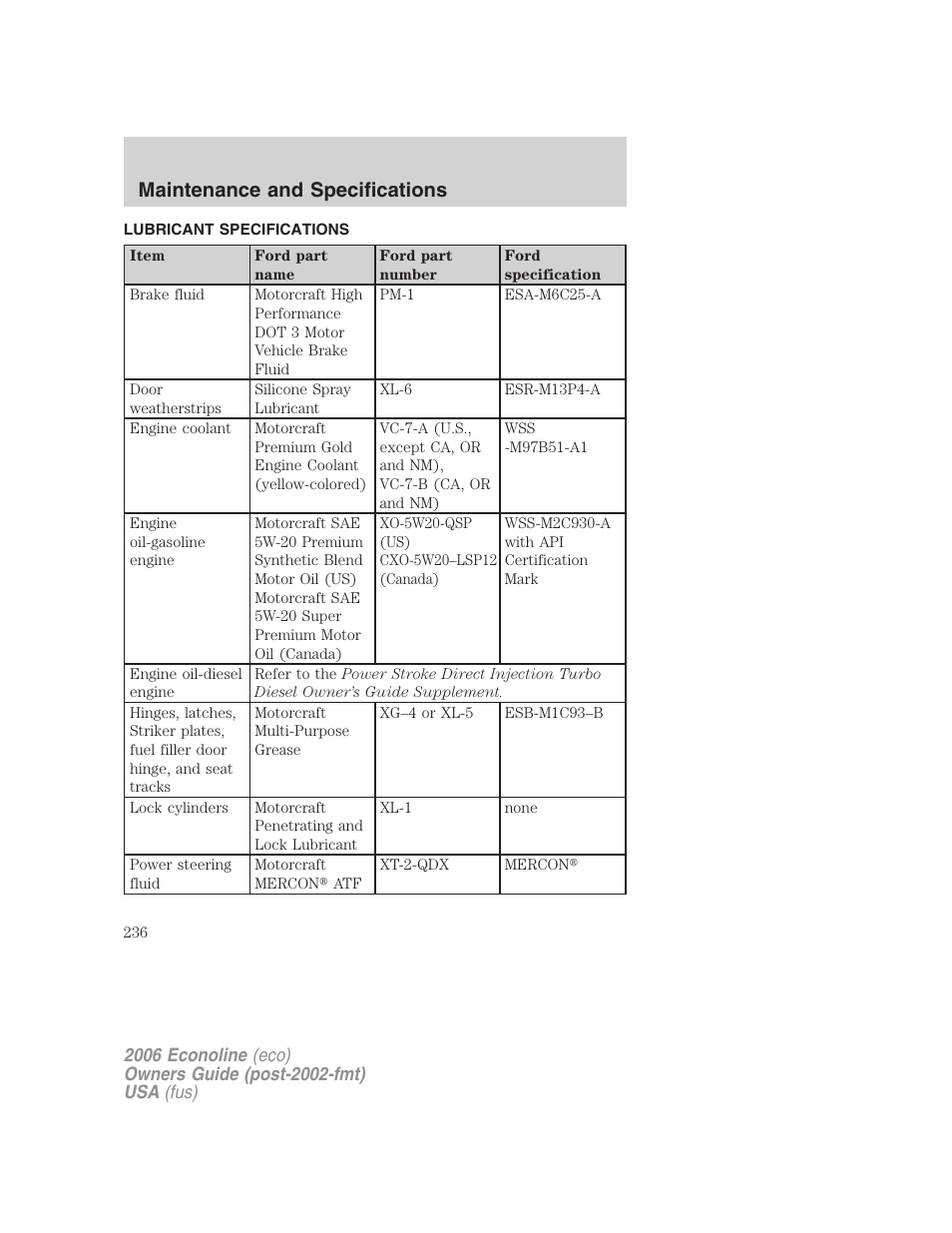 Lubricant specifications, Maintenance and specifications | FORD 2006 E-450 v.3 User Manual | Page 236 / 256