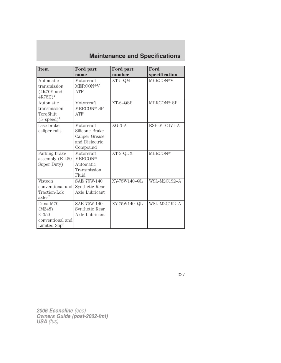 Maintenance and specifications | FORD 2006 E-450 v.3 User Manual | Page 237 / 256