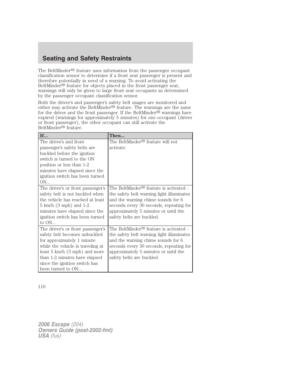 Seating and safety restraints | FORD 2006 Escape v.1 User Manual | Page 110 / 288