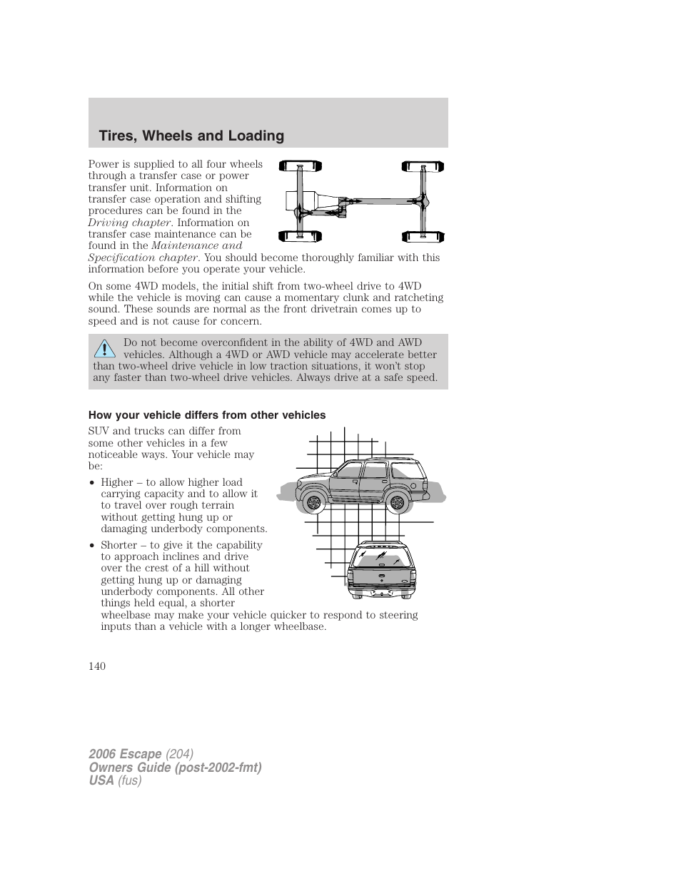 How your vehicle differs from other vehicles, Tires, wheels and loading | FORD 2006 Escape v.1 User Manual | Page 140 / 288