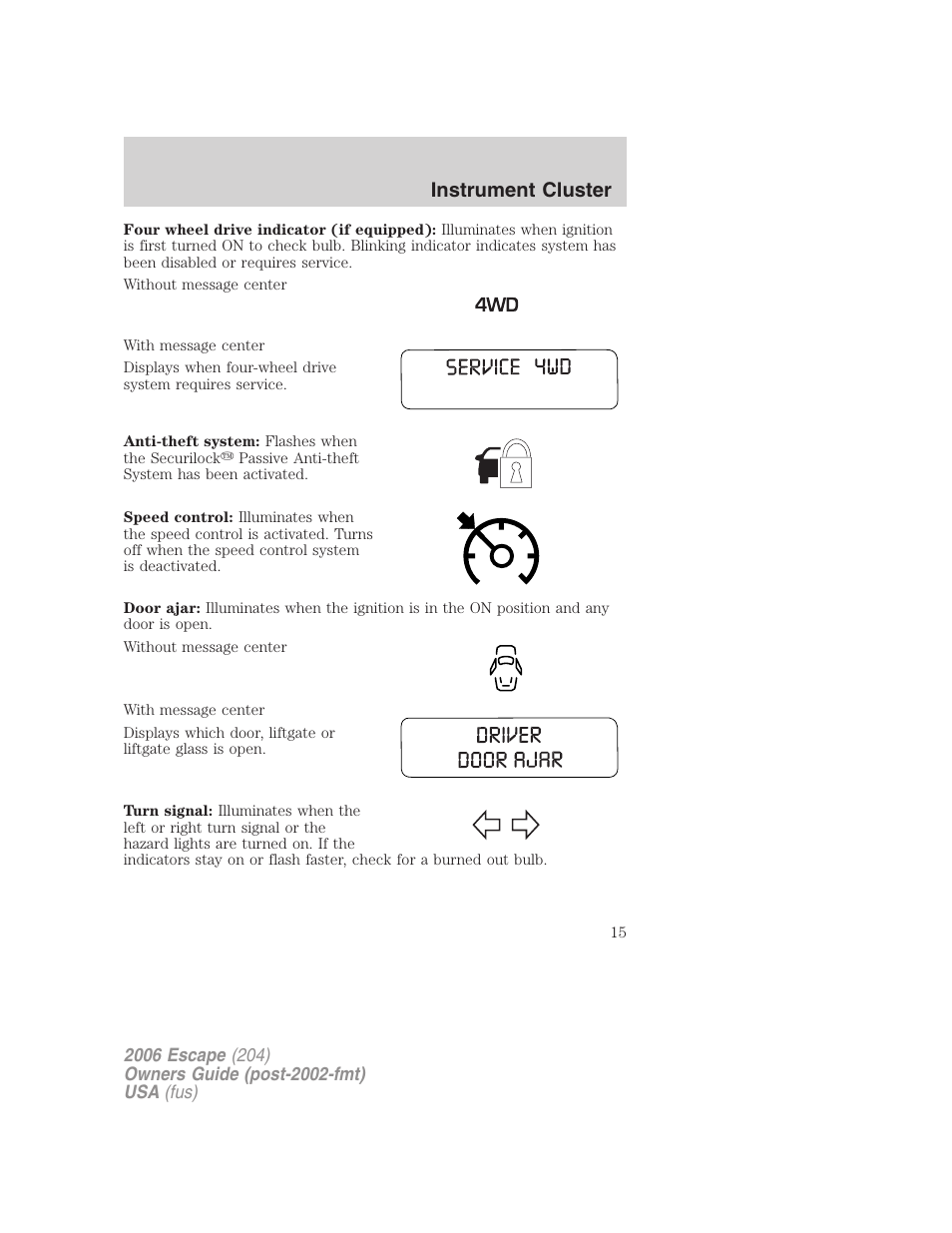 Instrument cluster | FORD 2006 Escape v.1 User Manual | Page 15 / 288