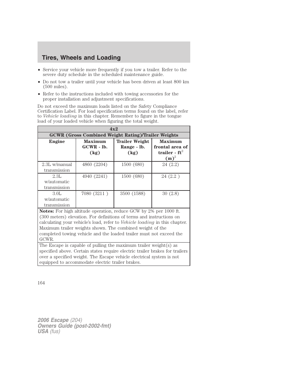 Tires, wheels and loading | FORD 2006 Escape v.1 User Manual | Page 164 / 288