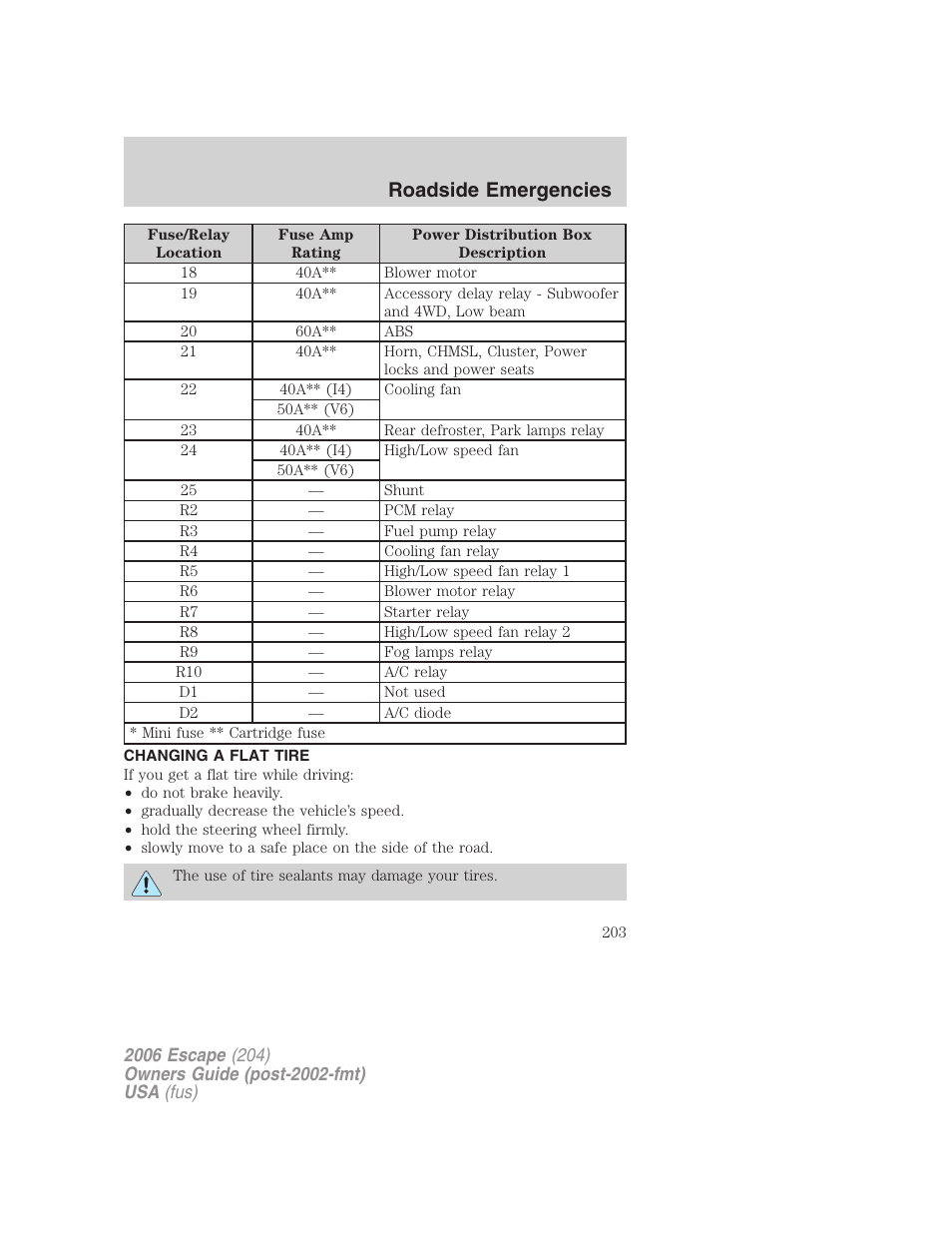 Changing a flat tire, Changing tires, Roadside emergencies | FORD 2006 Escape v.1 User Manual | Page 203 / 288