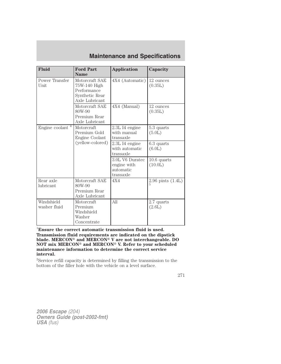Maintenance and specifications | FORD 2006 Escape v.1 User Manual | Page 271 / 288