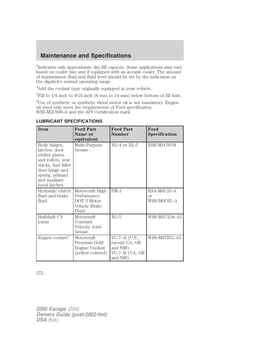 Lubricant specifications, Maintenance and specifications | FORD 2006 Escape v.1 User Manual | Page 272 / 288