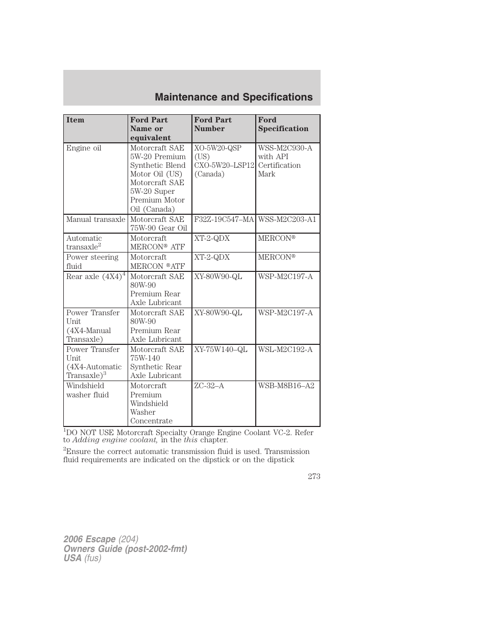Maintenance and specifications | FORD 2006 Escape v.1 User Manual | Page 273 / 288