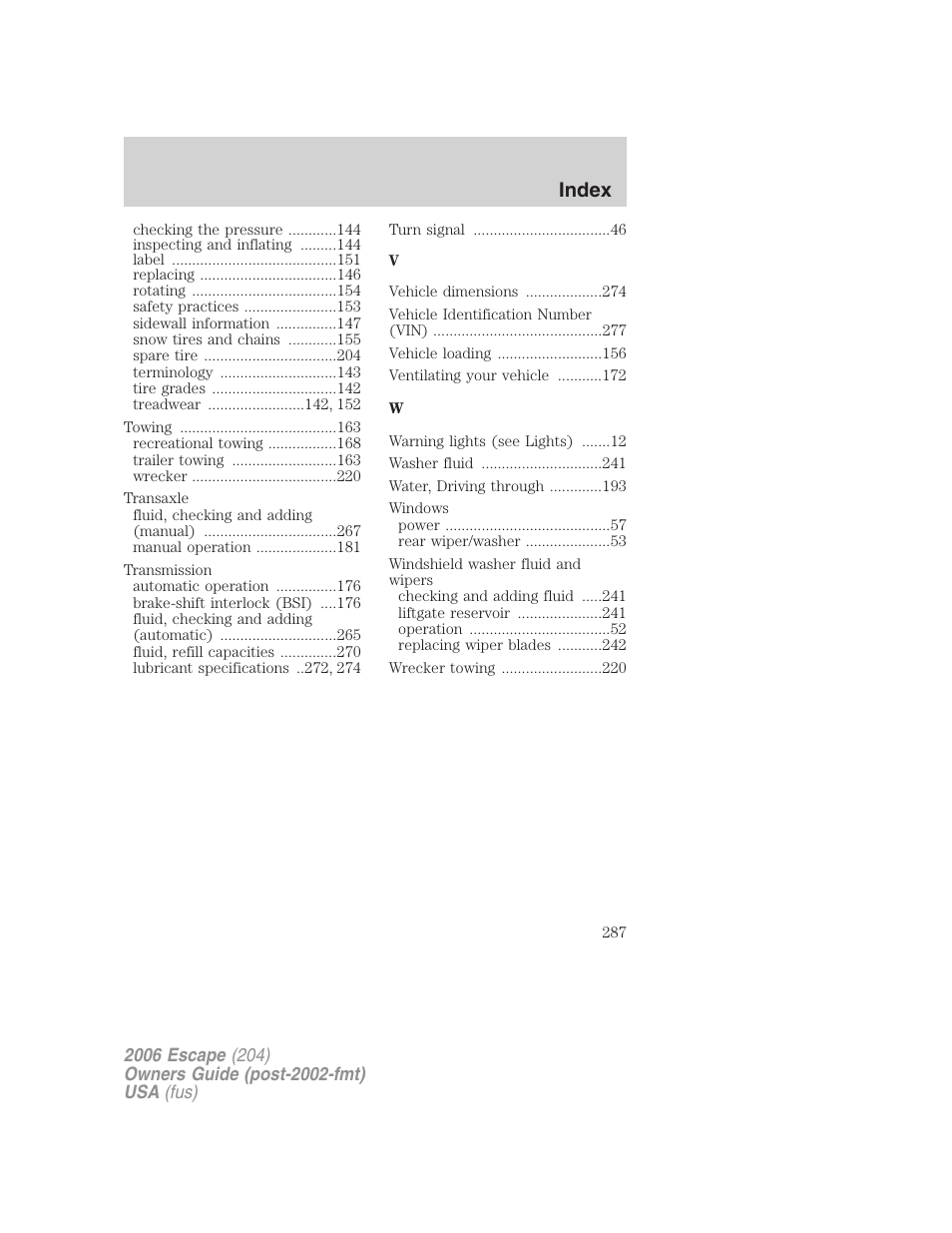 Index | FORD 2006 Escape v.1 User Manual | Page 287 / 288