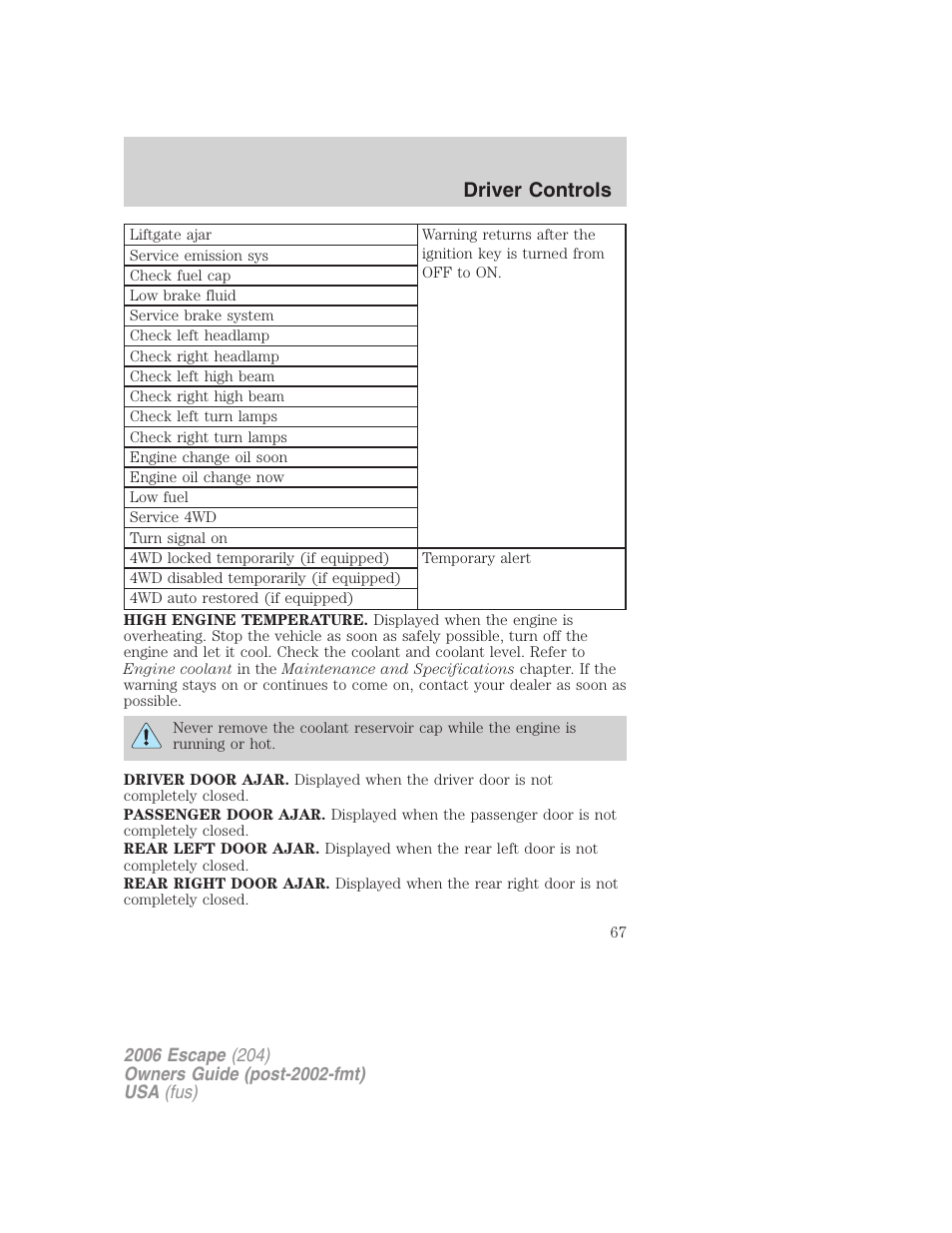 Driver controls | FORD 2006 Escape v.1 User Manual | Page 67 / 288