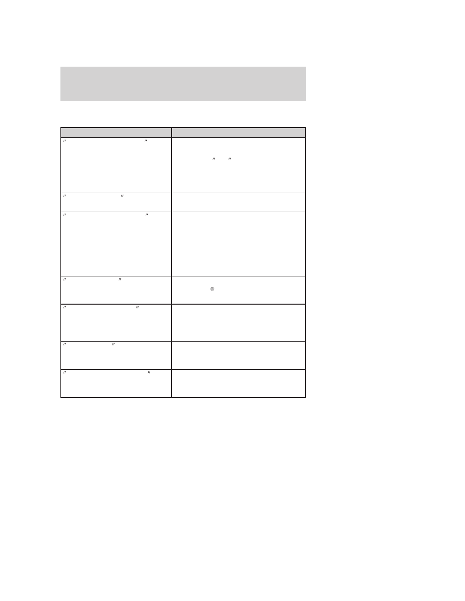 Seating and safety restraints | FORD 2006 Escape v.3 User Manual | Page 109 / 296