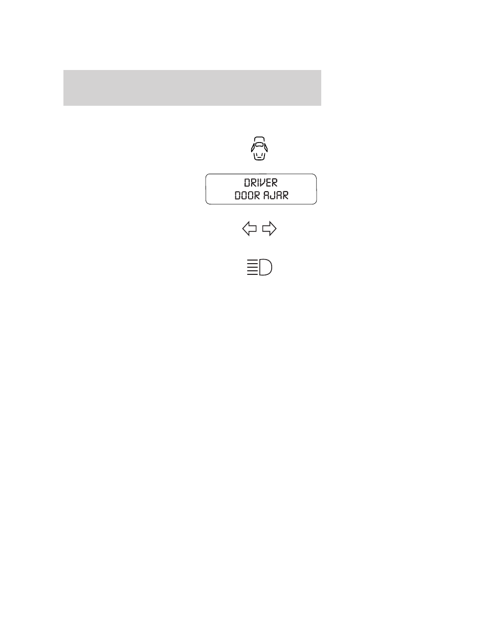 Instrument cluster | FORD 2006 Escape v.3 User Manual | Page 14 / 296