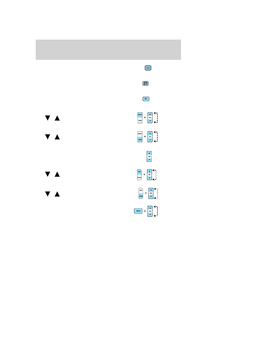 Entertainment systems | FORD 2006 Escape v.3 User Manual | Page 19 / 296