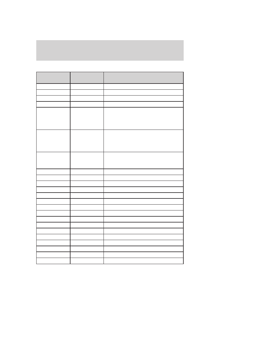 Roadside emergencies | FORD 2006 Escape v.3 User Manual | Page 205 / 296