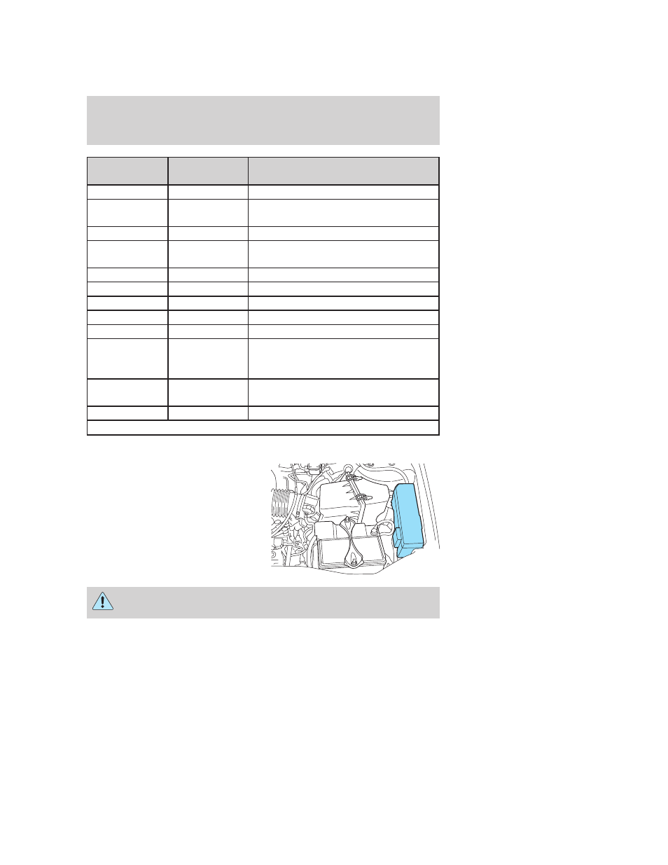 Power distribution box, Roadside emergencies | FORD 2006 Escape v.3 User Manual | Page 206 / 296