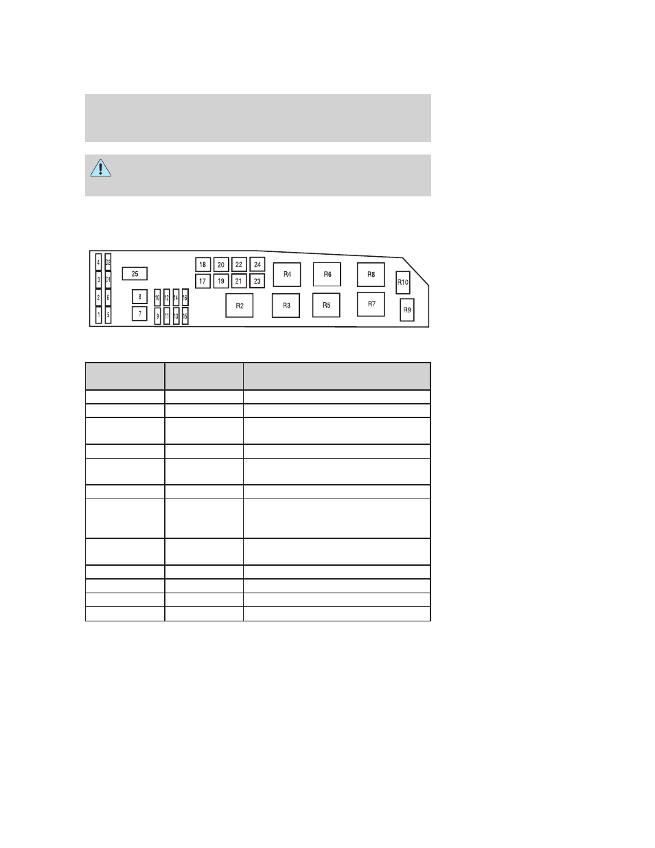 Roadside emergencies | FORD 2006 Escape v.3 User Manual | Page 207 / 296