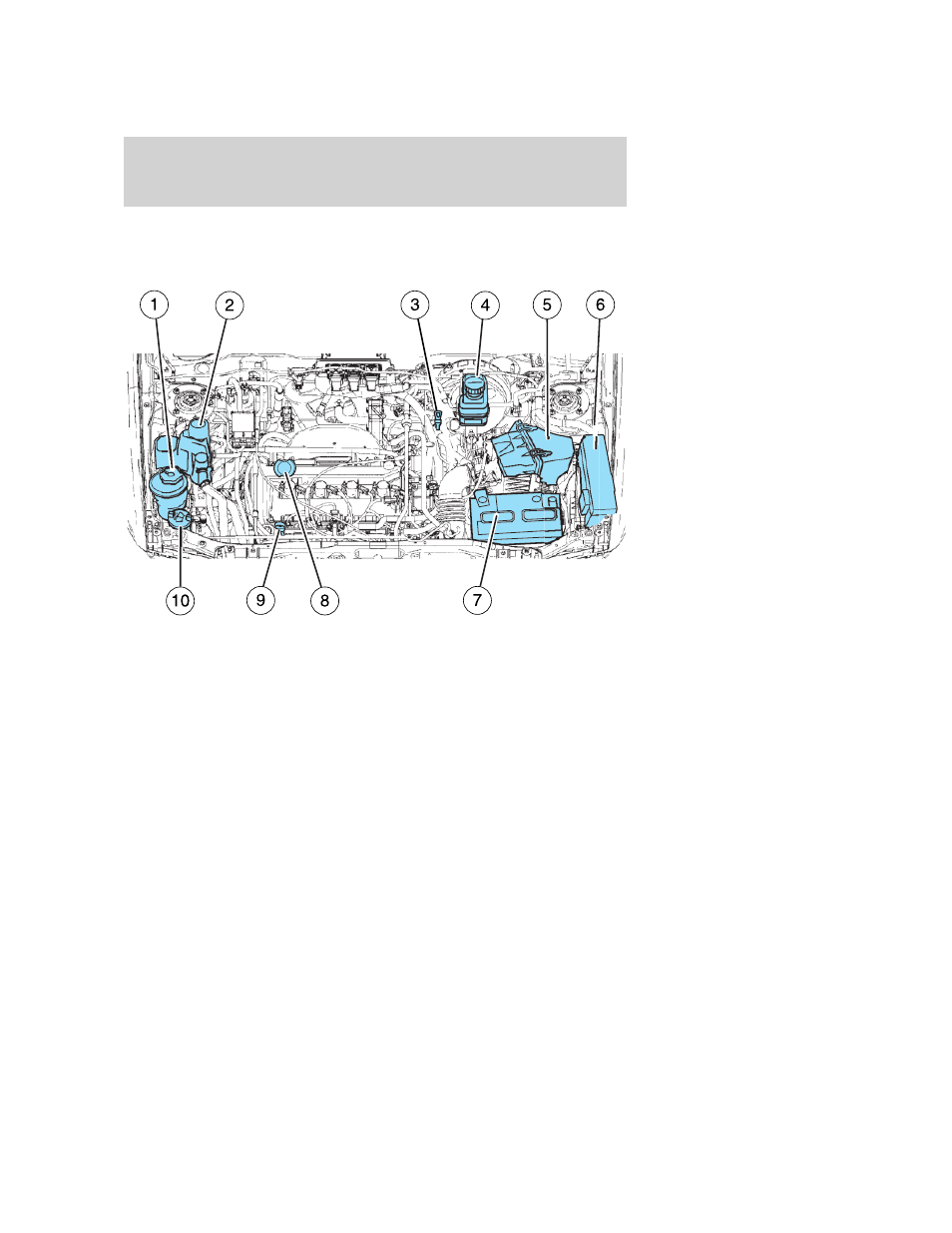 Identifying components in the engine compartment, 3l i4 engine, Engine compartment | Maintenance and specifications | FORD 2006 Escape v.3 User Manual | Page 244 / 296
