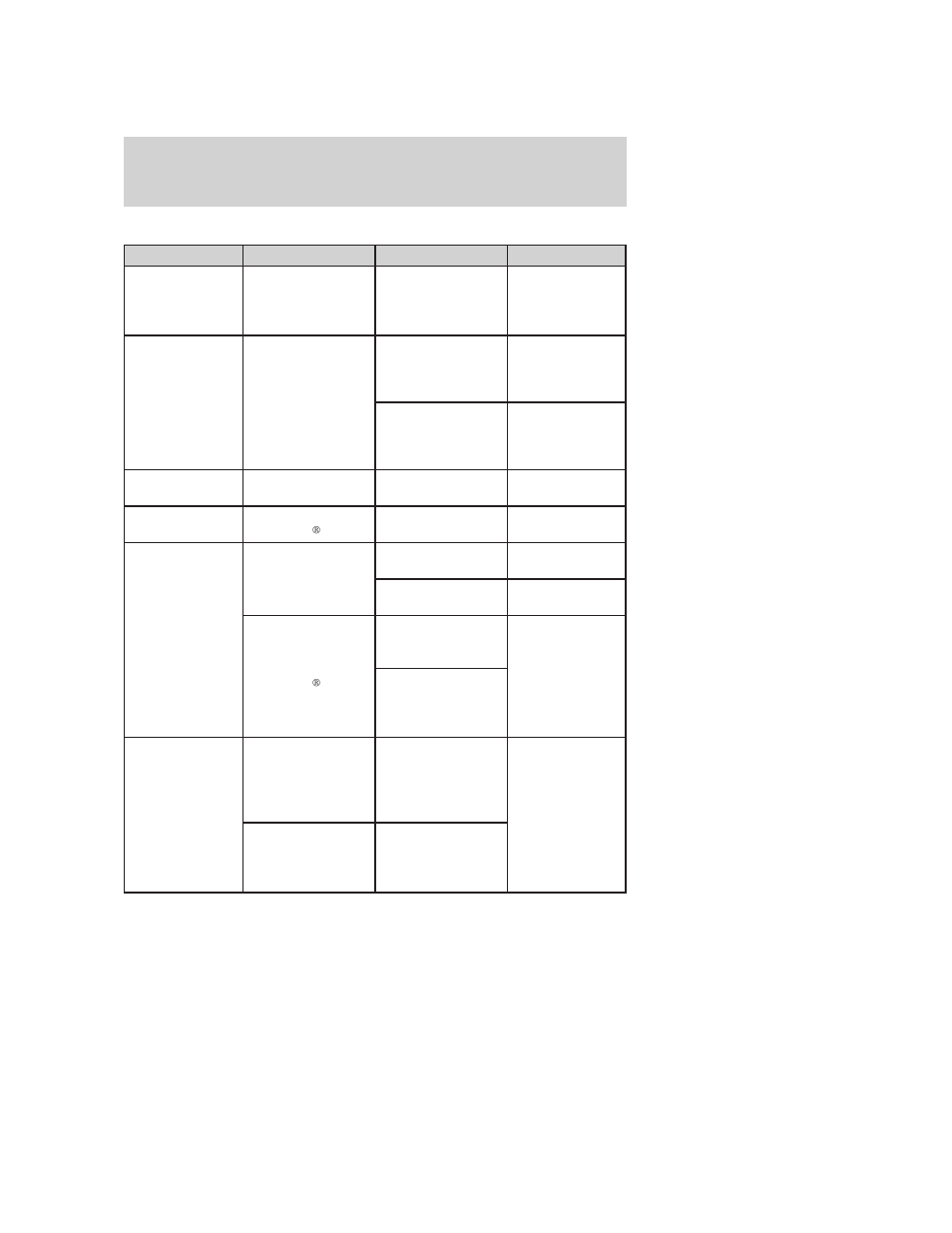 Refill capacities, Maintenance and specifications | FORD 2006 Escape v.3 User Manual | Page 276 / 296