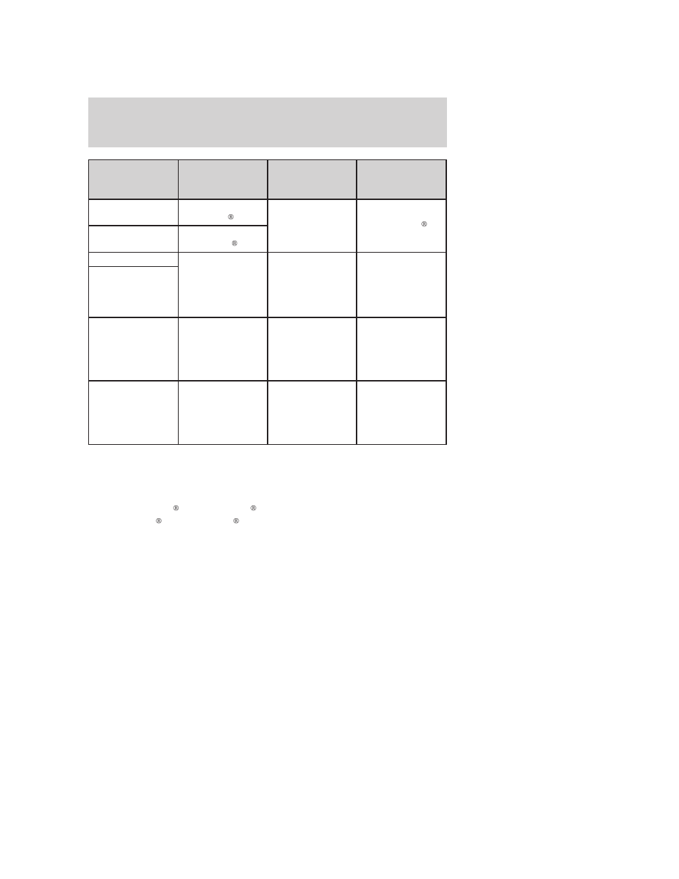 Maintenance and specifications | FORD 2006 Escape v.3 User Manual | Page 279 / 296