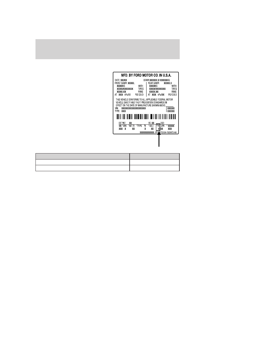 Transmission/transaxle code designations, Maintenance and specifications | FORD 2006 Escape v.3 User Manual | Page 284 / 296