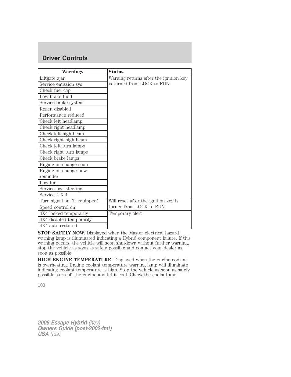 Driver controls | FORD 2006 Escape Hybrid v.1 User Manual | Page 100 / 328