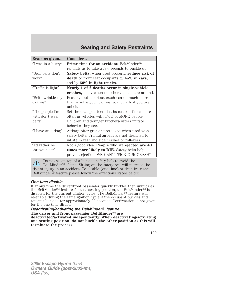 One time disable, Deactivating/activating the beltminder feature, Seating and safety restraints | FORD 2006 Escape Hybrid v.1 User Manual | Page 139 / 328