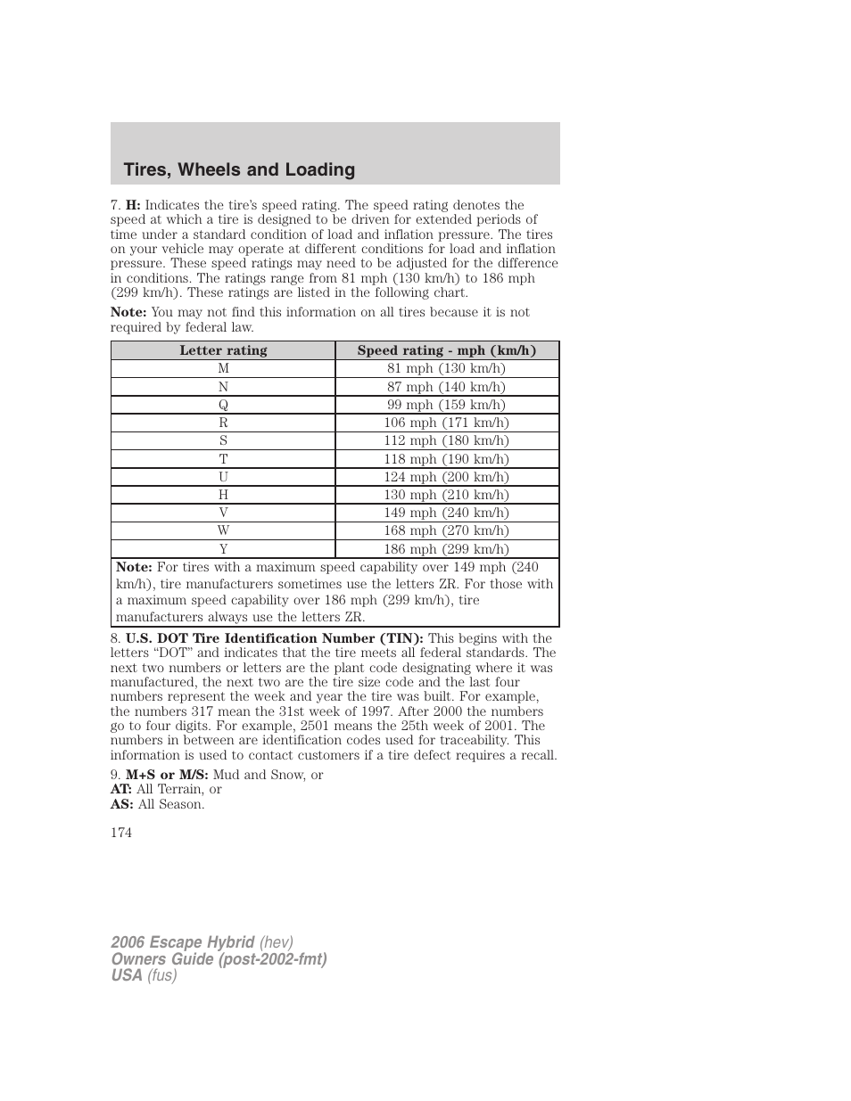 Tires, wheels and loading | FORD 2006 Escape Hybrid v.1 User Manual | Page 174 / 328