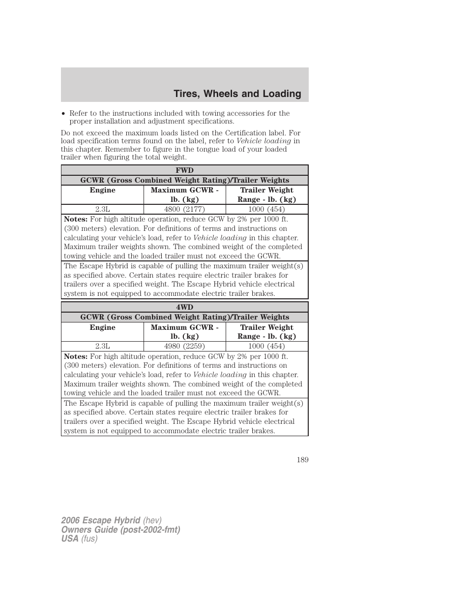 Tires, wheels and loading | FORD 2006 Escape Hybrid v.1 User Manual | Page 189 / 328