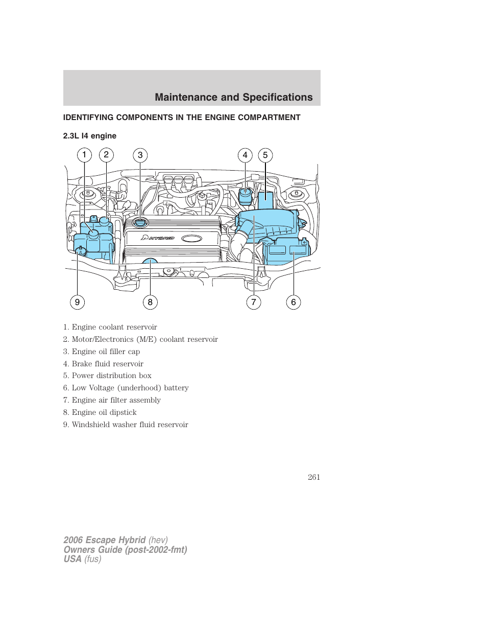 Identifying components in the engine compartment, 3l i4 engine, Engine compartment | Maintenance and specifications | FORD 2006 Escape Hybrid v.1 User Manual | Page 261 / 328