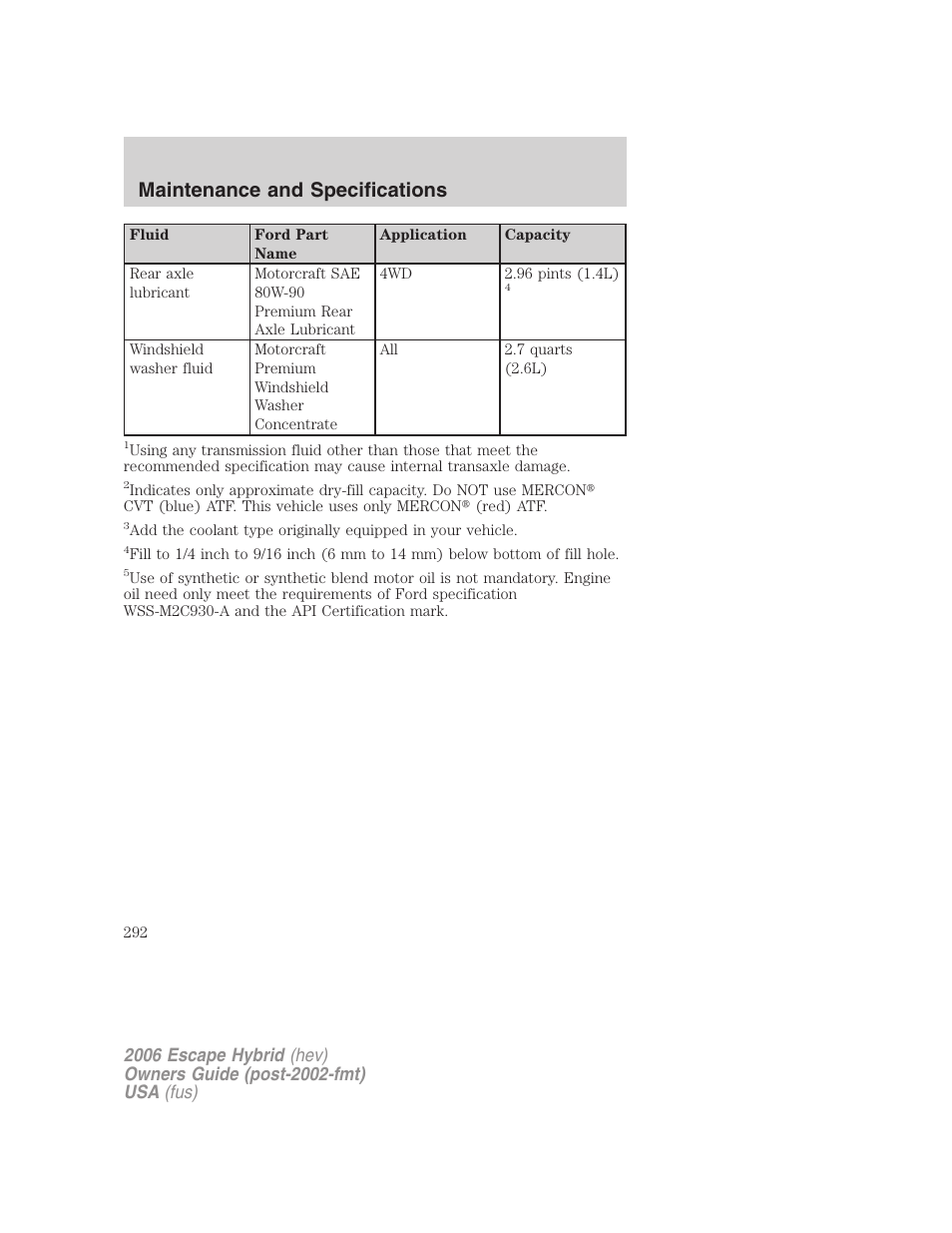 Maintenance and specifications | FORD 2006 Escape Hybrid v.1 User Manual | Page 292 / 328