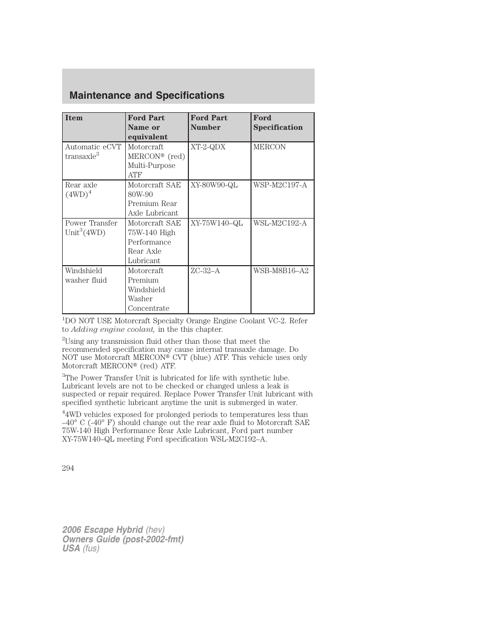 Maintenance and specifications | FORD 2006 Escape Hybrid v.1 User Manual | Page 294 / 328