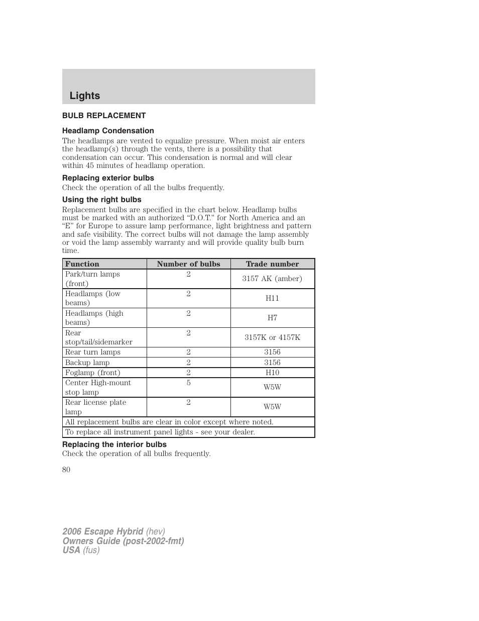 Bulb replacement, Headlamp condensation, Replacing exterior bulbs | Using the right bulbs, Replacing the interior bulbs, Lights | FORD 2006 Escape Hybrid v.1 User Manual | Page 80 / 328