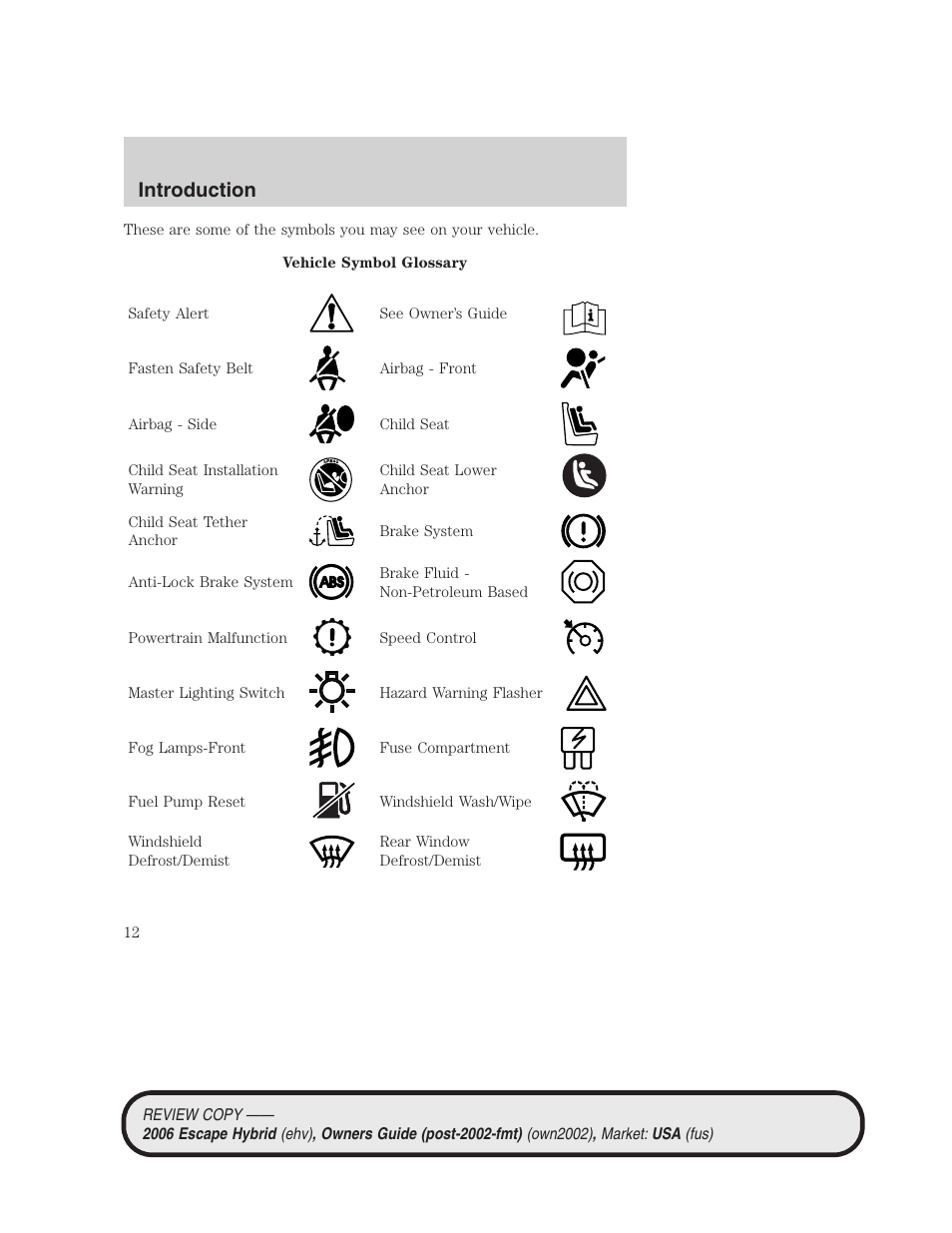 Introduction | FORD 2006 Escape Hybrid v.2 User Manual | Page 12 / 340