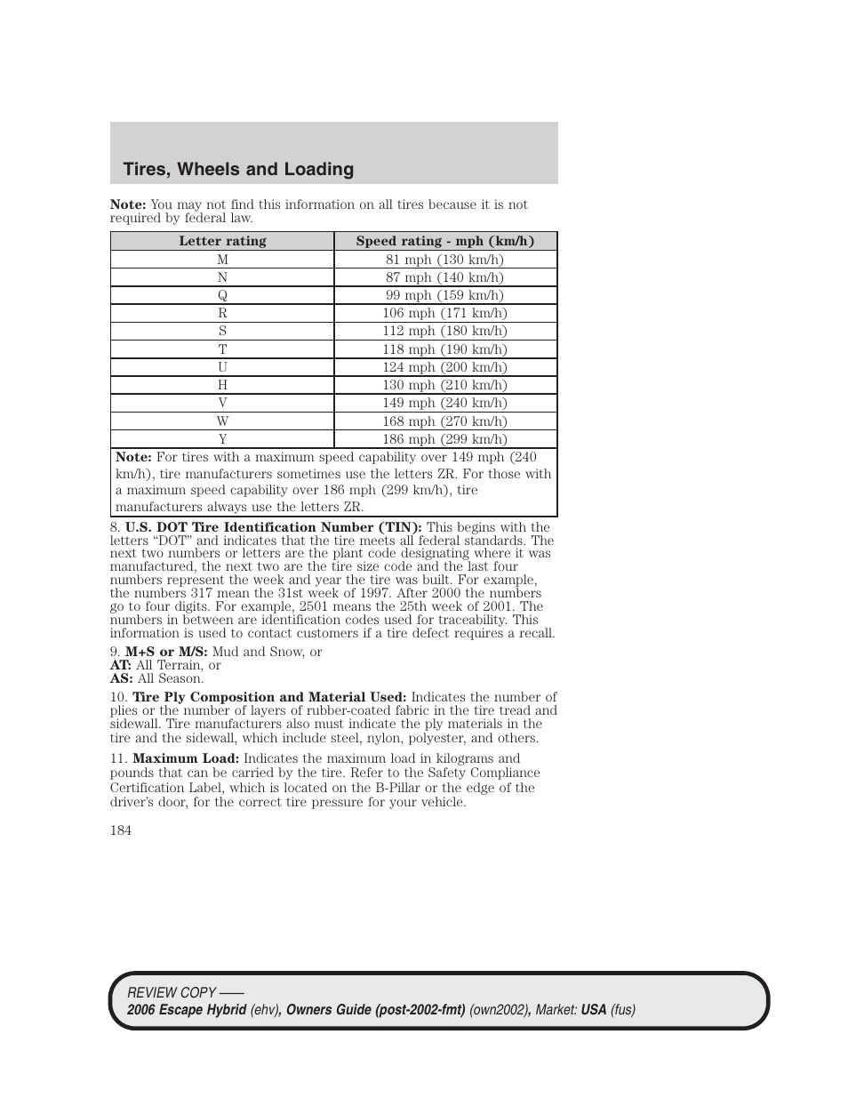 Tires, wheels and loading | FORD 2006 Escape Hybrid v.2 User Manual | Page 184 / 340