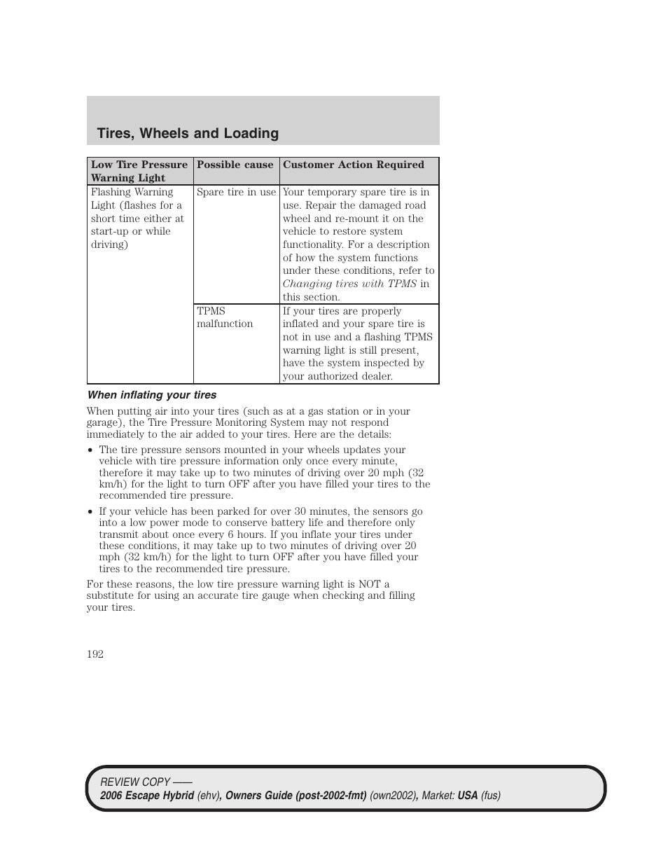 When inflating your tires, Tires, wheels and loading | FORD 2006 Escape Hybrid v.2 User Manual | Page 192 / 340