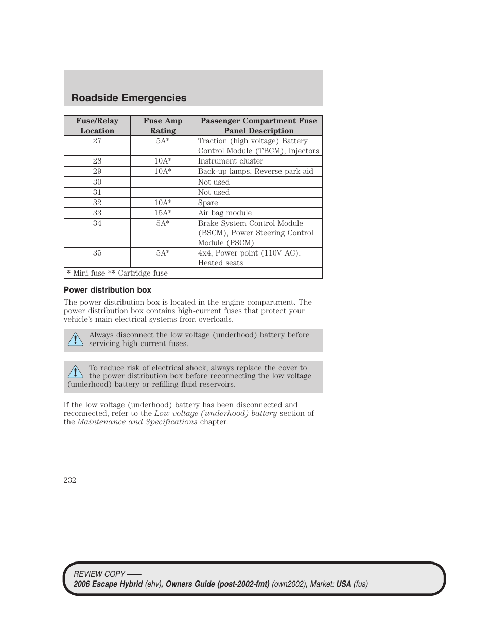 Power distribution box, Roadside emergencies | FORD 2006 Escape Hybrid v.2 User Manual | Page 232 / 340
