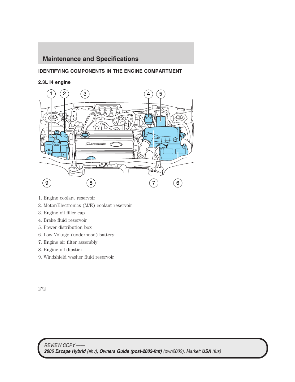 Identifying components in the engine compartment, 3l i4 engine, Engine compartment | Maintenance and specifications | FORD 2006 Escape Hybrid v.2 User Manual | Page 272 / 340