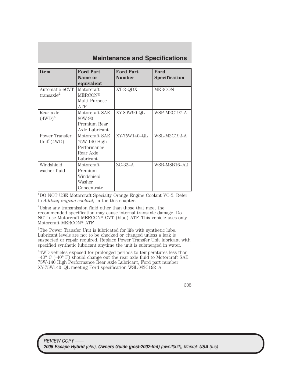 Maintenance and specifications | FORD 2006 Escape Hybrid v.2 User Manual | Page 305 / 340