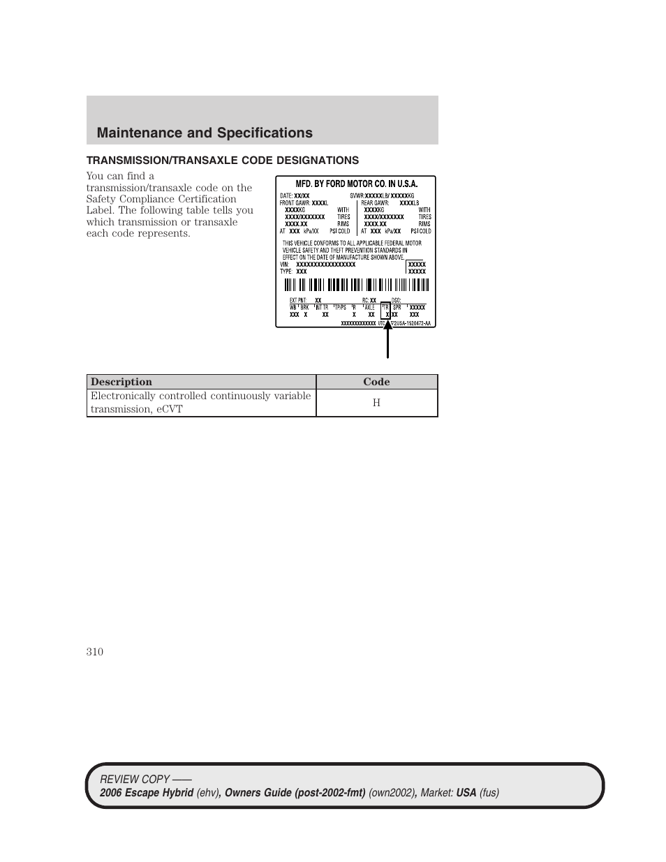 Transmission/transaxle code designations, Maintenance and specifications | FORD 2006 Escape Hybrid v.2 User Manual | Page 310 / 340