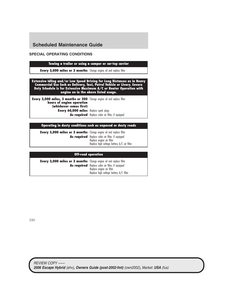 Special operating conditions, Special operating conditions and log, Scheduled maintenance guide | FORD 2006 Escape Hybrid v.2 User Manual | Page 330 / 340