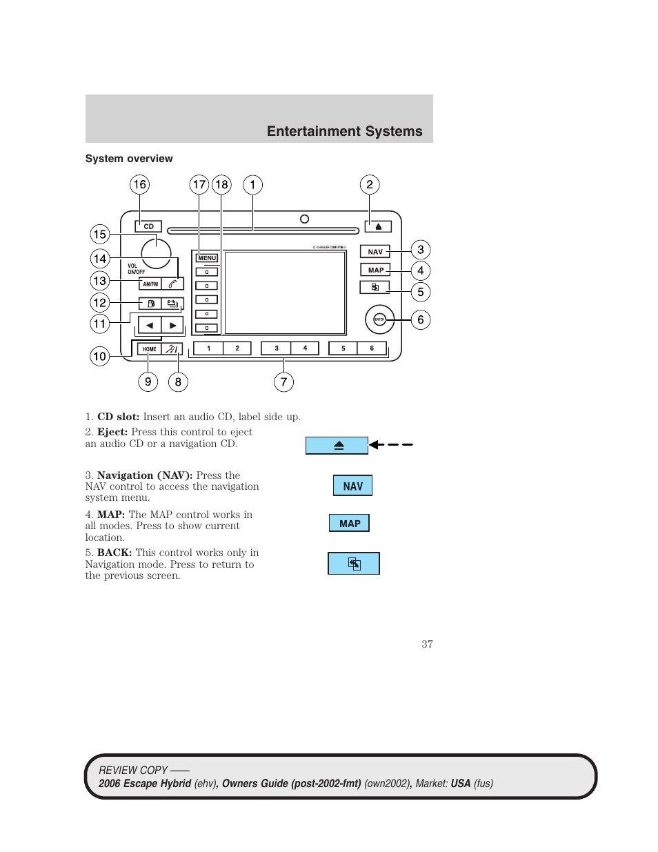 System overview, Entertainment systems | FORD 2006 Escape Hybrid v.2 User Manual | Page 37 / 340