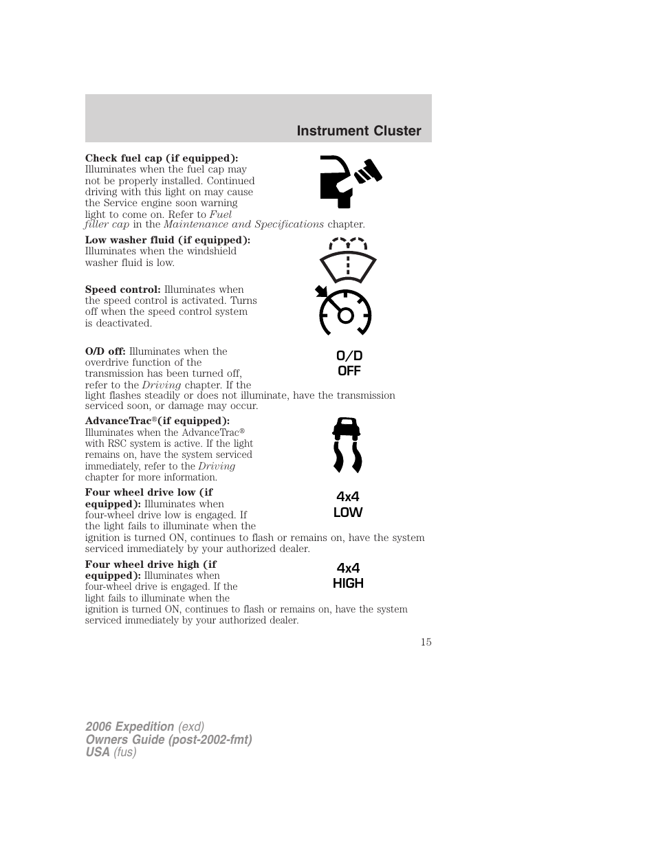 Instrument cluster | FORD 2006 Expedition v.1 User Manual | Page 15 / 360