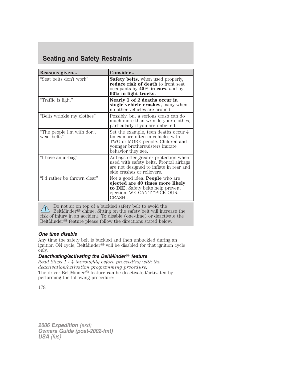 One time disable, Deactivating/activating the beltminder feature, Seating and safety restraints | FORD 2006 Expedition v.1 User Manual | Page 178 / 360