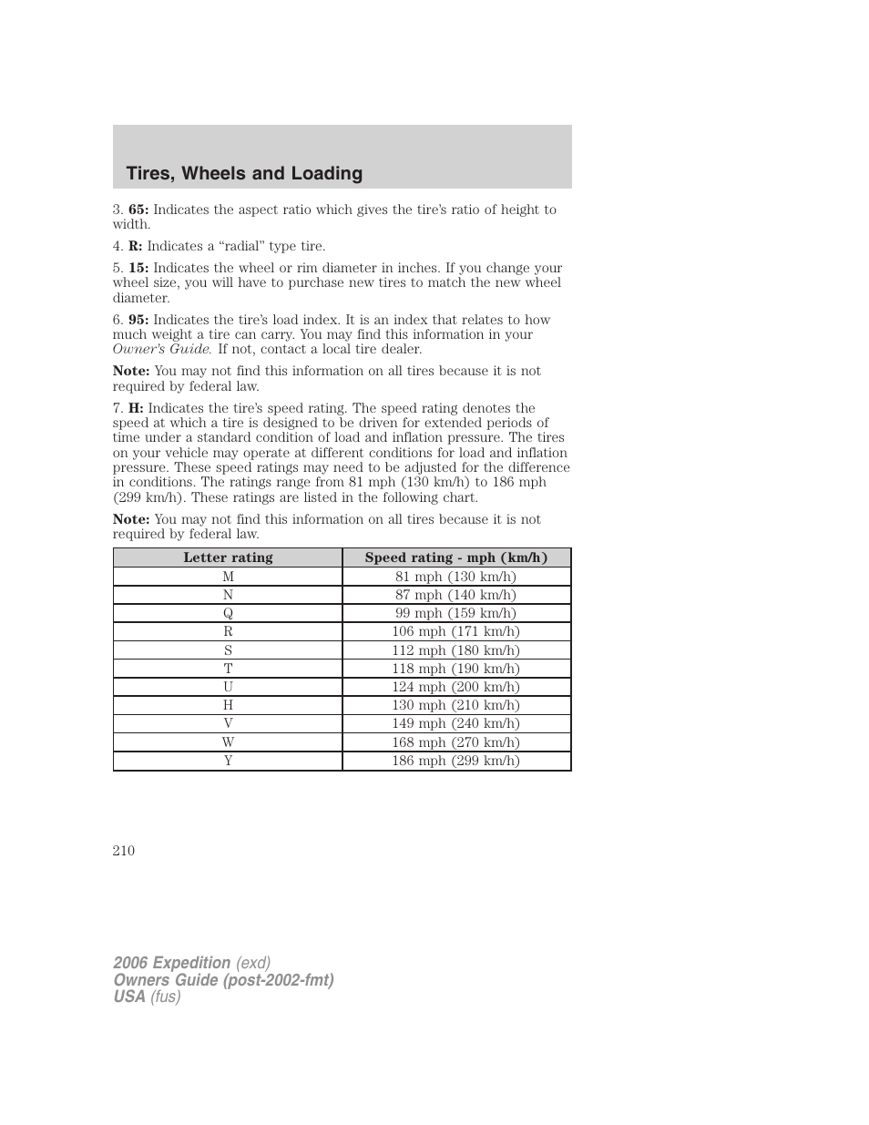 Tires, wheels and loading | FORD 2006 Expedition v.1 User Manual | Page 210 / 360
