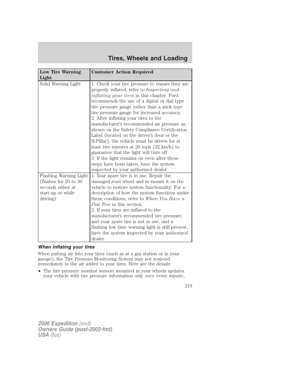 When inflating your tires, Tires, wheels and loading | FORD 2006 Expedition v.1 User Manual | Page 219 / 360