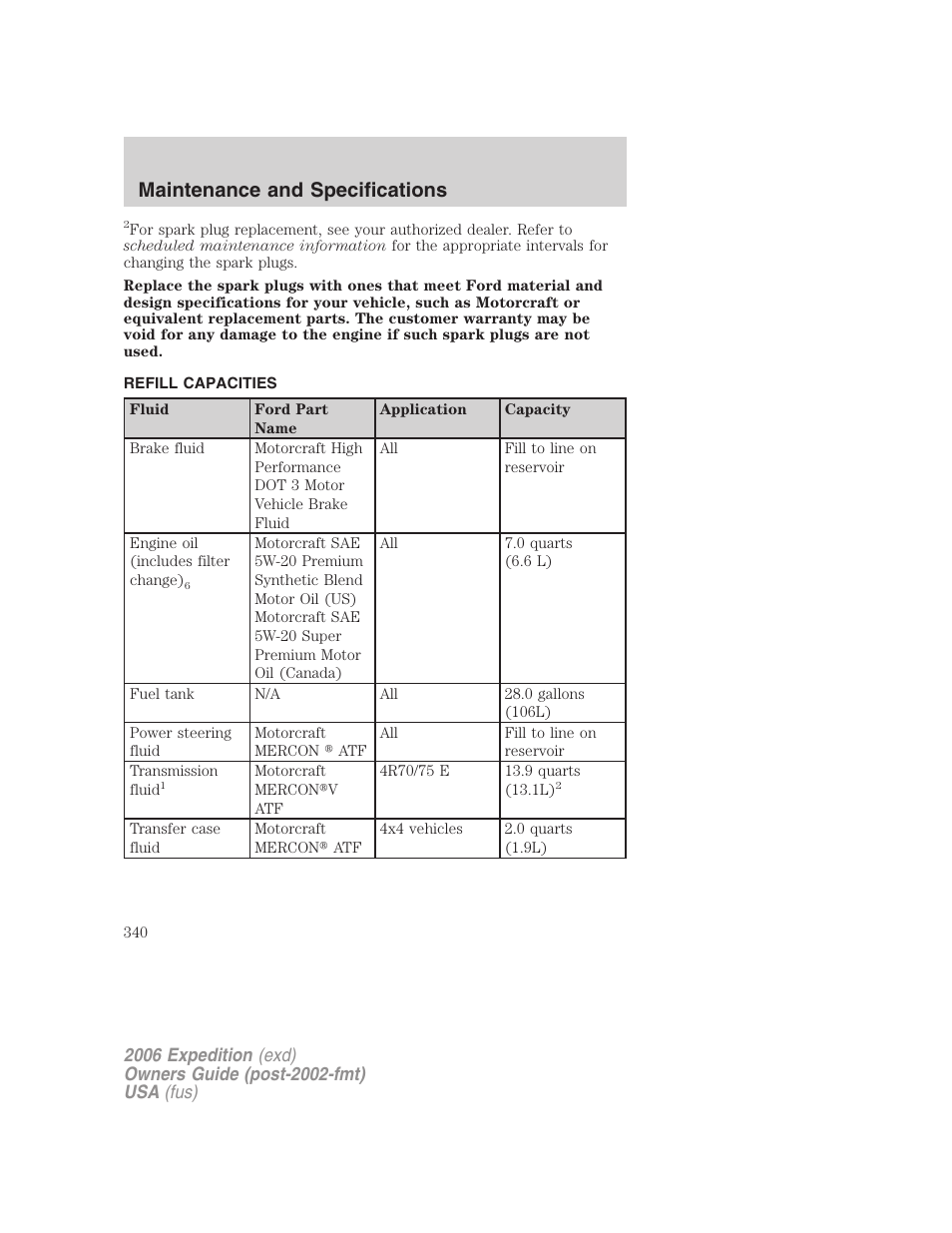 Refill capacities, Maintenance and specifications | FORD 2006 Expedition v.1 User Manual | Page 340 / 360